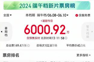 波波：要领先詹姆斯率领的球队20分很难 他清楚如何掌控一切